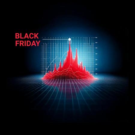 Vermijd dat je platform crasht tijdens Black Friday