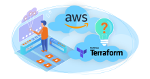 Terraform vs. AWS CloudFormation